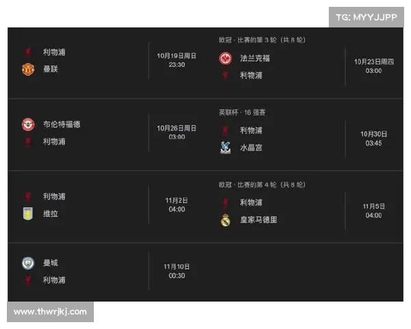 利物浦与阿森纳激烈对决的比赛时间及赛前预测分析